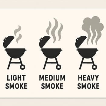 Tüstü intensivliyini göstərən sadə qrafik kartı